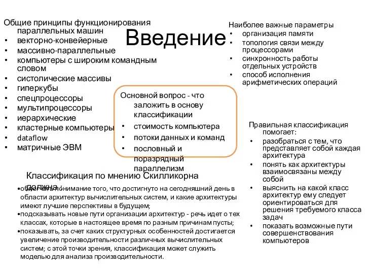 Введение Общие принципы функционирования параллельных машин векторно-конвейерные массивно-параллельные компьютеры с широким