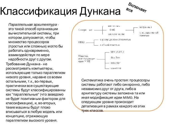 Классификация Дункана Систематика очень простая: процессоры системы работают либо синхронно, либо