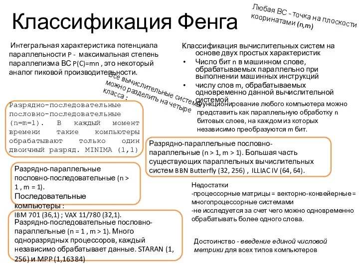 Классификация Фенга Классификация вычислительных систем на основе двух простых характеристик Число