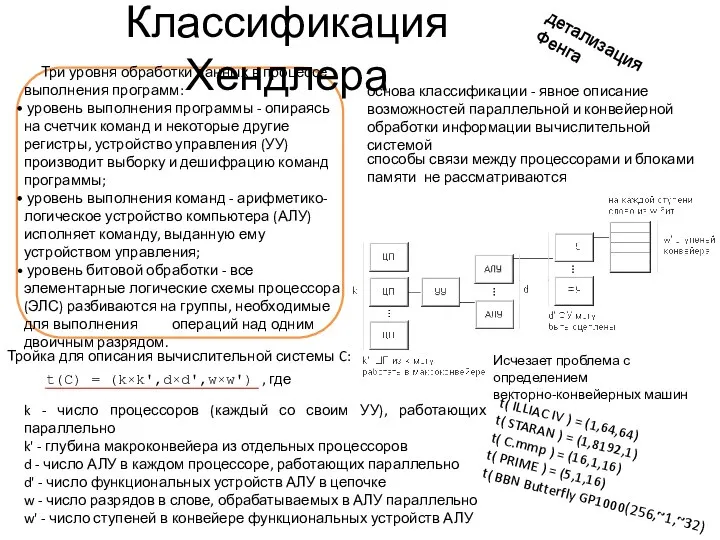 Классификация Хендлера основа классификации - явное описание возможностей параллельной и конвейерной