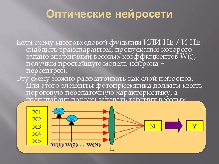 Оптические нейросети Если схему многовходовой функции ИЛИ-НЕ / И-НЕ снабдить транспарантом,