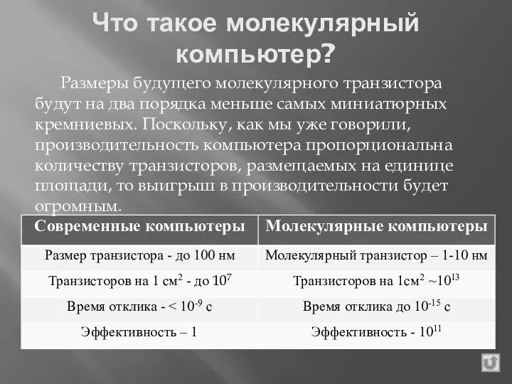 Что такое молекулярный компьютер? Размеры будущего молекулярного транзистора будут на два