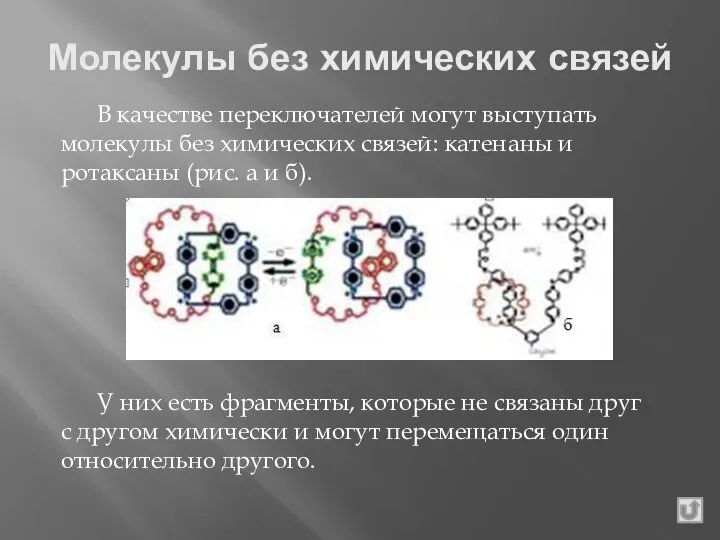 Молекулы без химических связей В качестве переключателей могут выступать молекулы без