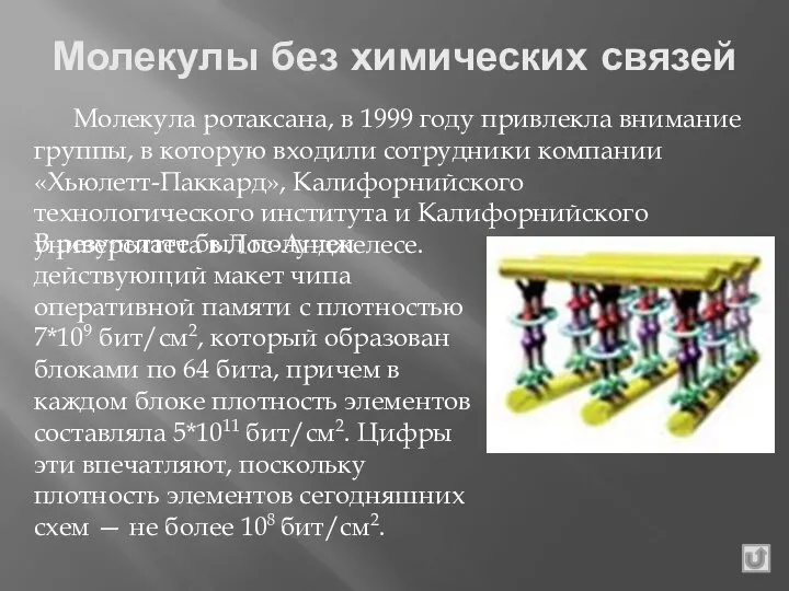 Молекулы без химических связей Молекула ротаксана, в 1999 году привлекла внимание