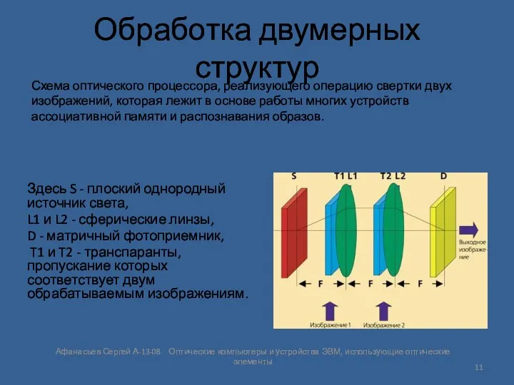 Обработка двумерных структур Здесь S - плоский однородный источник света, L1