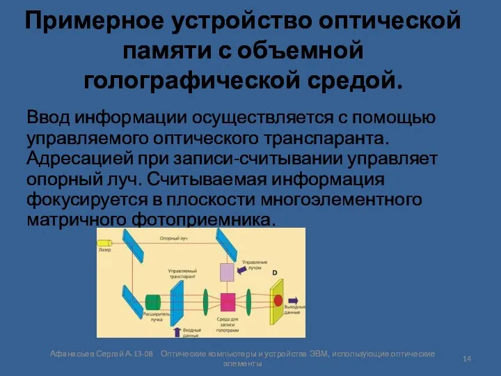 Ввод информации осуществляется с помощью управляемого оптического транспаранта. Адресацией при записи-считывании