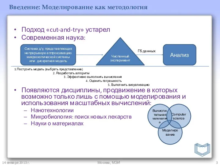 Подход «cut-and-try» устарел Современная наука: Появляются дисциплины, продвижение в которых возможно