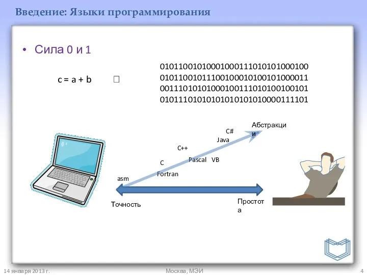 Сила 0 и 1 c = a + b ? 14