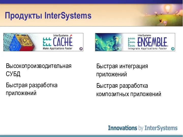 Продукты InterSystems Высокопроизводительная СУБД Быстрая разработка приложений Быстрая интеграция приложений Быстрая разработка композитных приложений