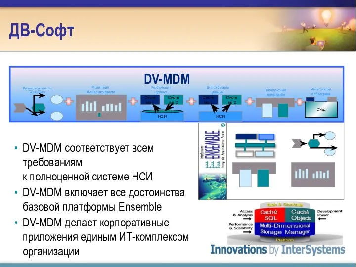 ДВ-Софт DV-MDM DV-MDM соответствует всем требованиям к полноценной системе НСИ DV-MDM