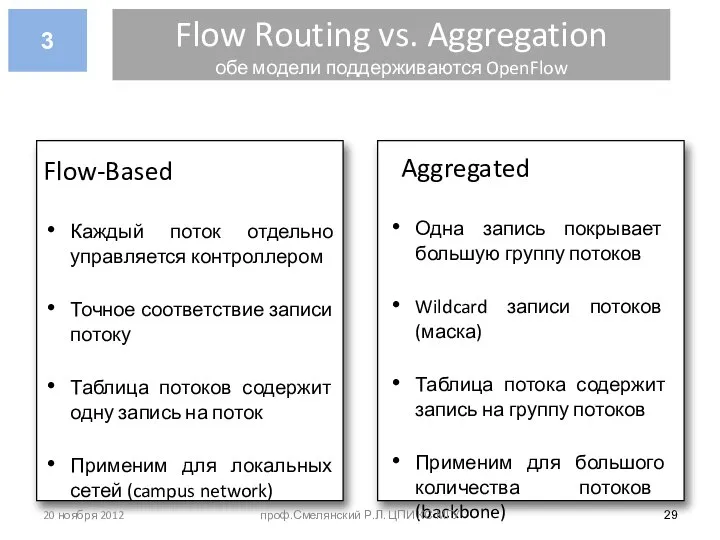 Flow Routing vs. Aggregation обе модели поддерживаются OpenFlow Flow-Based Каждый поток