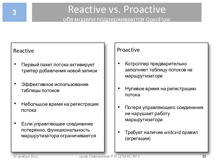 Reactive vs. Proactive обе модели поддерживаются OpenFlow Reactive Первый пакет потока