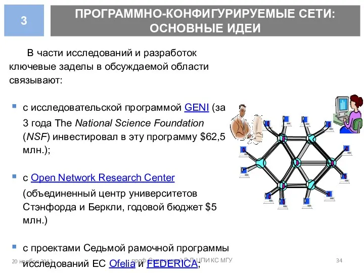 20 ноября 2012 проф.Смелянский Р.Л. ЦПИ КС МГУ В части исследований