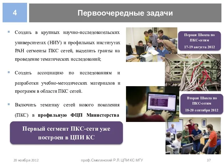 Первоочередные задачи 20 ноября 2012 проф.Смелянский Р.Л. ЦПИ КС МГУ 4