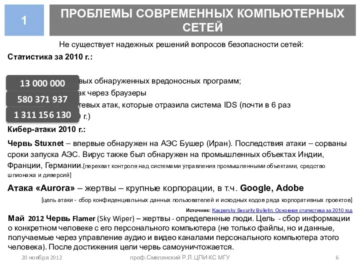 Не существует надежных решений вопросов безопасности сетей: Статистика за 2010 г.: