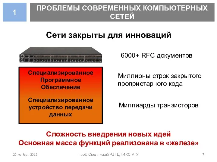 20 ноября 2012 проф.Смелянский Р.Л. ЦПИ КС МГУ ПРОБЛЕМЫ СОВРЕМЕННЫХ КОМПЬЮТЕРНЫХ