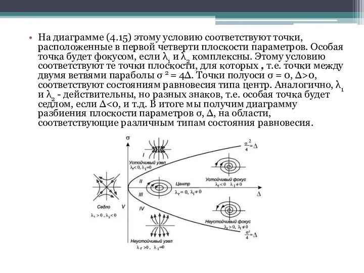 На диаграмме (4.15) этому условию соответствуют точки, расположенные в первой четверти