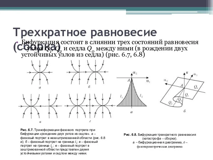 Трехкратное равновесие (сборка) Бифуркация состоит в слиянии трех состояний равновесия –