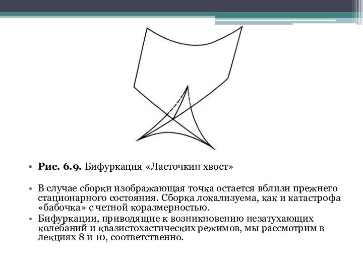 Рис. 6.9. Бифуркация «Ласточкин хвост» В случае сборки изображающая точка остается