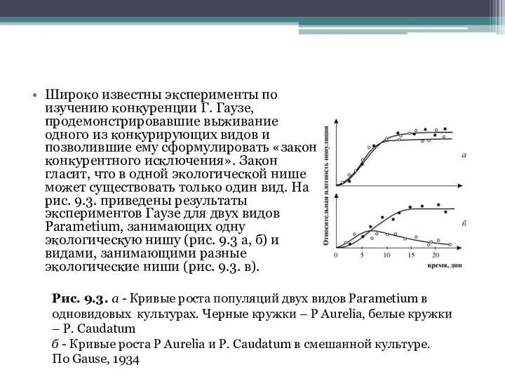 Широко известны эксперименты по изучению конкуренции Г. Гаузе, продемонстрировавшие выживание одного