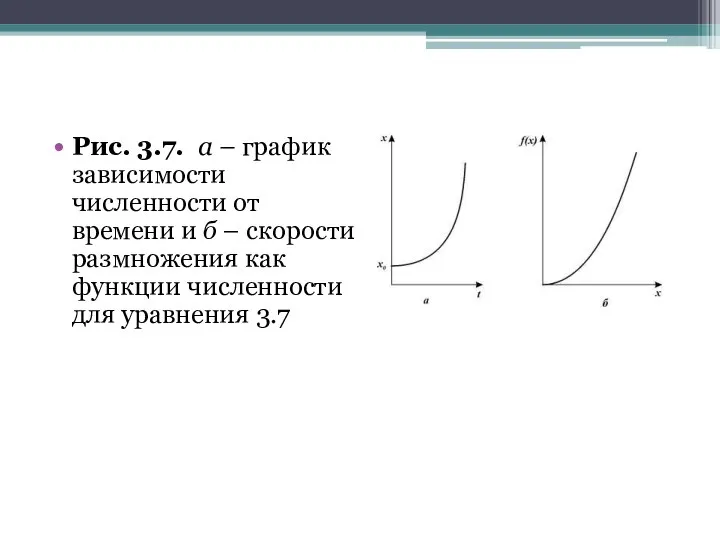 Рис. 3.7. а – график зависимости численности от времени и б