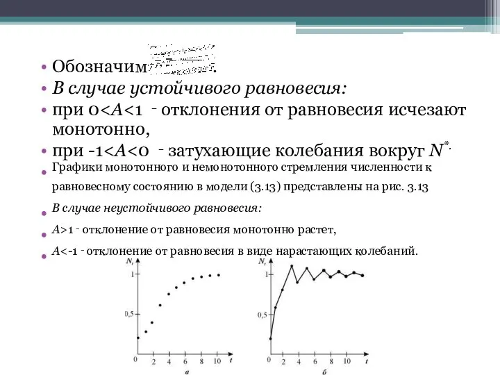 Обозначим . В случае устойчивого равновесия: при 0 при -1 Графики