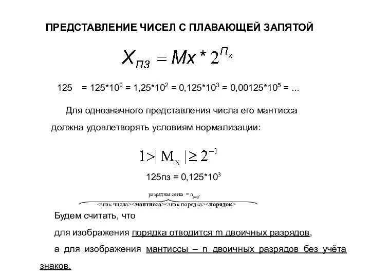 = 125*100 = 1,25*102 = 0,125*103 = 0,00125*105 = ... Для