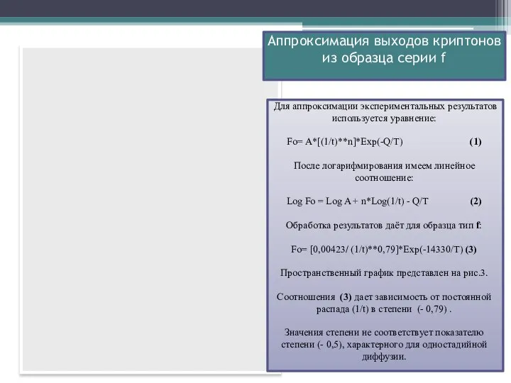 Для аппроксимации экспериментальных результатов используется уравнение: Fo= A*[(1/t)**n]*Exp(-Q/T) (1) После логарифмирования