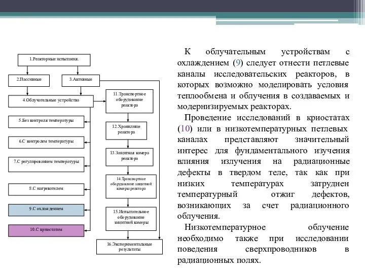 К облучательным устройствам с охлаждением (9) следует отнести петлевые каналы исследовательских