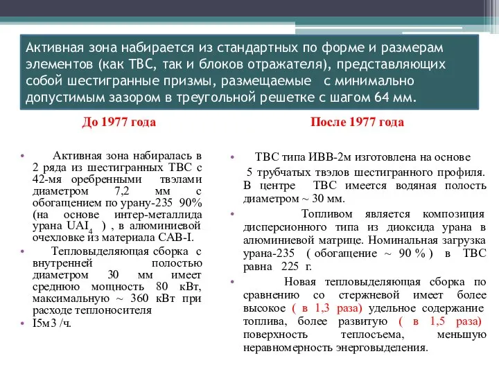 Активная зона набирается из стандартных по форме и размерам элементов (как