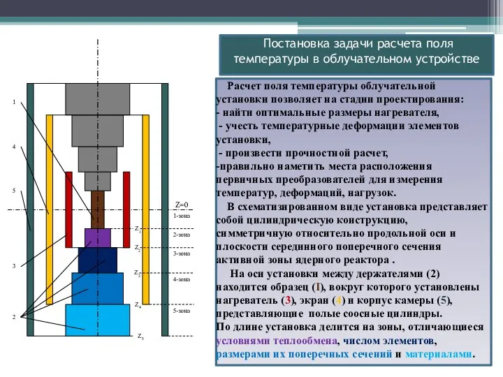 Постановка задачи расчета поля температуры в облучательном устройстве Расчет поля температуры