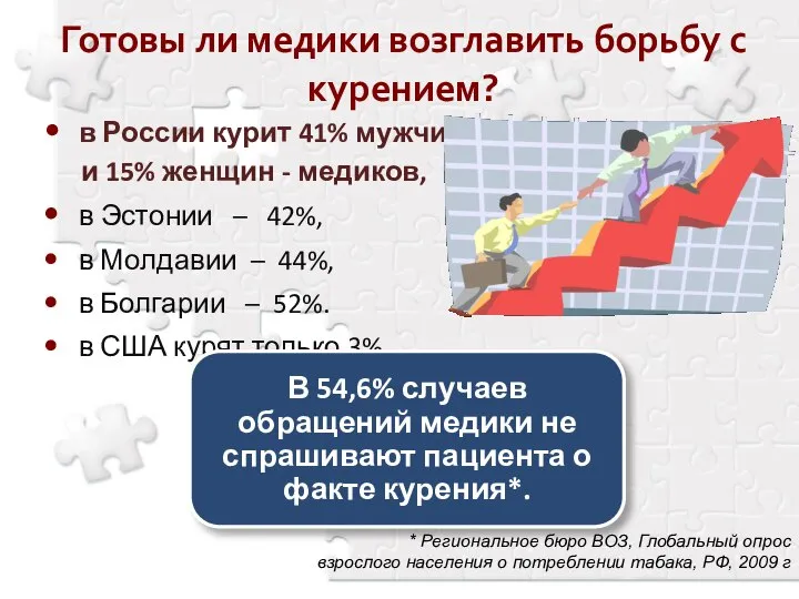 Готовы ли медики возглавить борьбу с курением? в России курит 41%