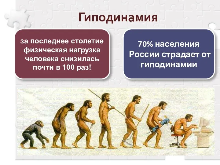 Гиподинамия за последнее столетие физическая нагрузка человека снизилась почти в 100