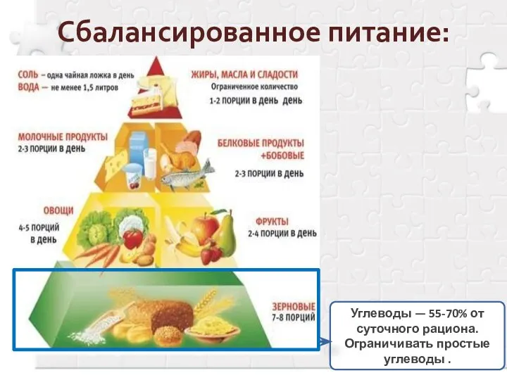 Сбалансированное питание: Углеводы — 55-70% от суточного рациона. Ограничивать простые углеводы .