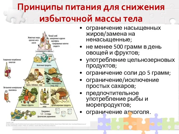 Принципы питания для снижения избыточной массы тела ограничение насыщенных жиров/замена на