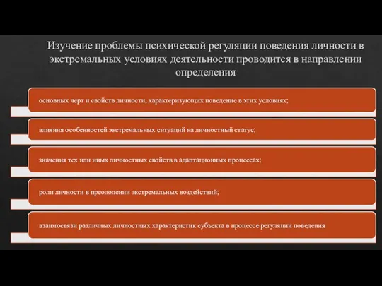 Изучение проблемы психической регуляции поведения личности в экстремальных условиях деятельности проводится в направлении определения