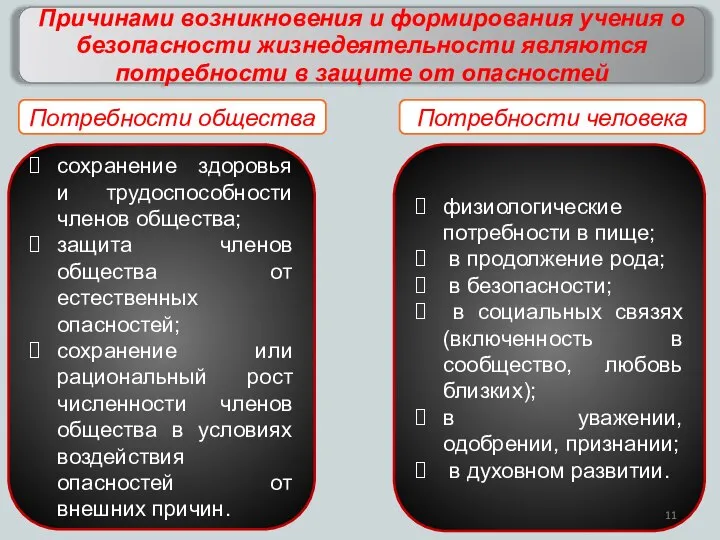 сохранение здоровья и трудоспособности членов общества; защита членов общества от естественных