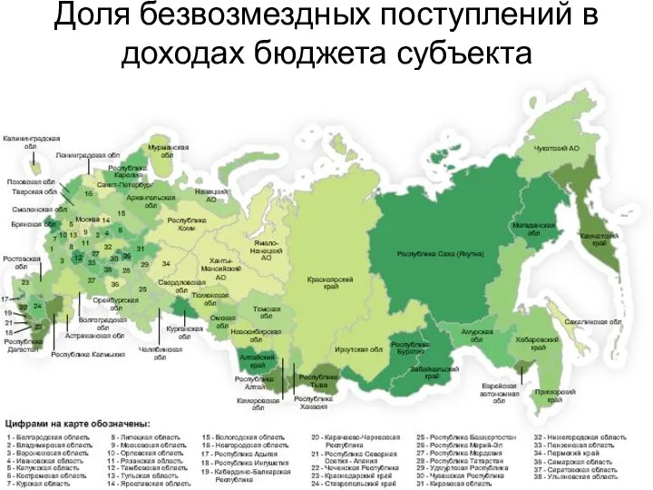 Доля безвозмездных поступлений в доходах бюджета субъекта