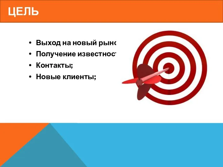 ЦЕЛЬ Выход на новый рынок; Получение известности; Контакты; Новые клиенты;