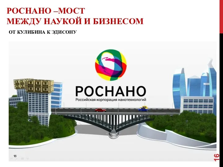 РОСНАНО –МОСТ МЕЖДУ НАУКОЙ И БИЗНЕСОМ ОТ КУЛИБИНА К ЭДИСОНУ