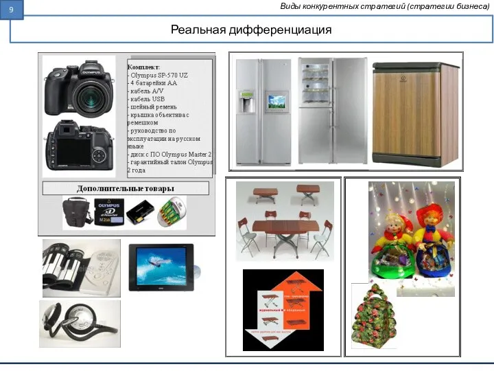 Реальная дифференциация Виды конкурентных стратегий (стратегии бизнеса)