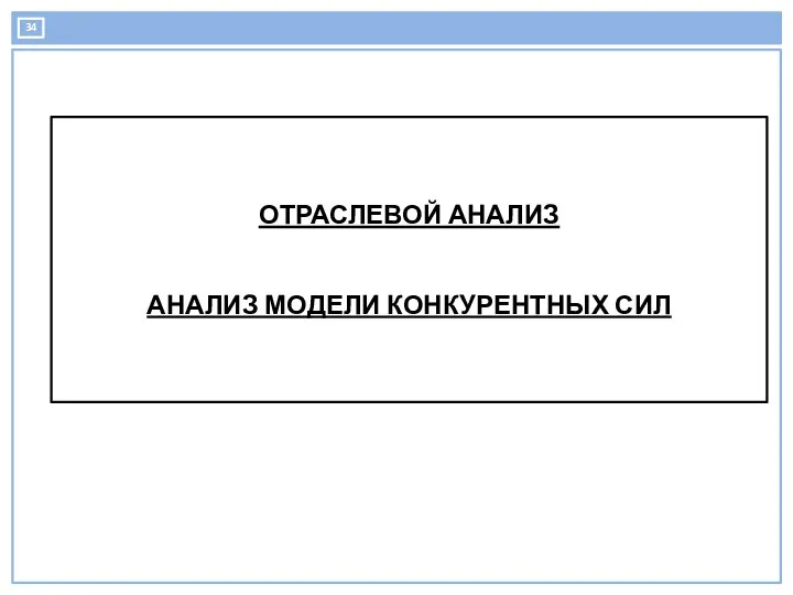 ОТРАСЛЕВОЙ АНАЛИЗ АНАЛИЗ МОДЕЛИ КОНКУРЕНТНЫХ СИЛ