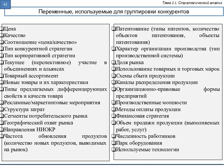 Переменные, используемые для группировки конкурентов Тема 2.1. Стратегический анализ Цена Качество