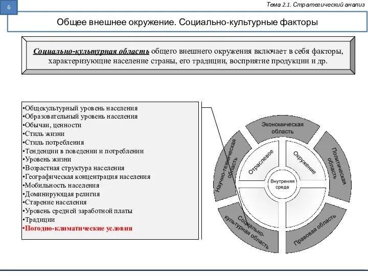 Общее внешнее окружение. Социально-культурные факторы Тема 2.1. Стратегический анализ Общекультурный уровень