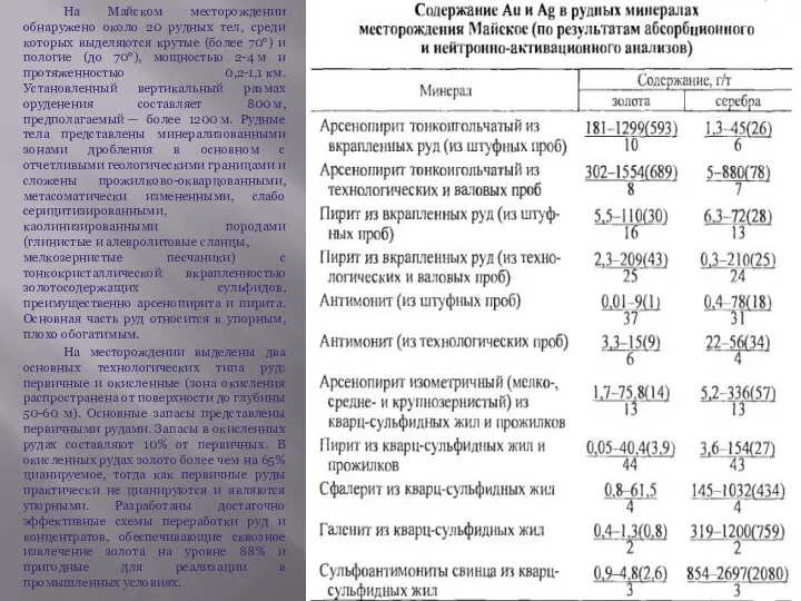 На Майском месторождении обнаружено около 20 рудных тел, среди которых выделяются