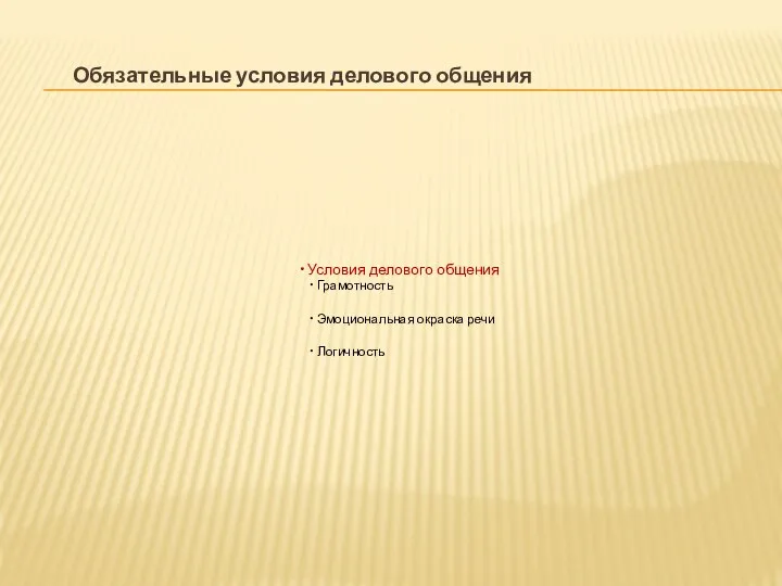 Обязательные условия делового общения Условия делового общения Грамотность Эмоциональная окраска речи Логичность