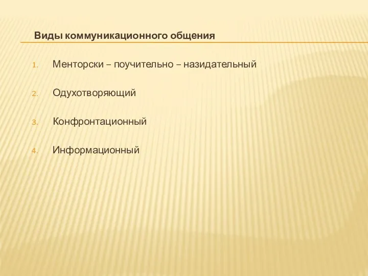 Виды коммуникационного общения Менторски – поучительно – назидательный Одухотворяющий Конфронтационный Информационный