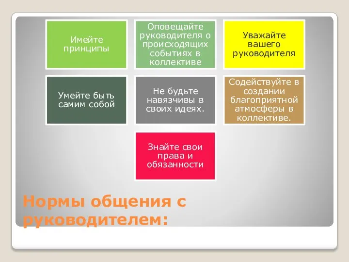 Нормы общения с руководителем: Имейте принципы Оповещайте руководителя о происходящих событиях