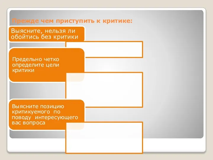 Прежде чем приступить к критике: Выясните, нельзя ли обойтись без критики