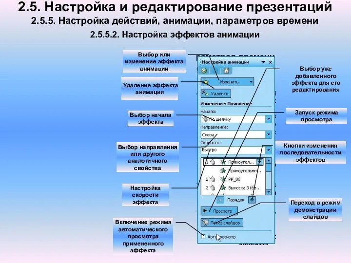 2.5. Настройка и редактирование презентаций 2.5.5. Настройка действий, анимации, параметров времени